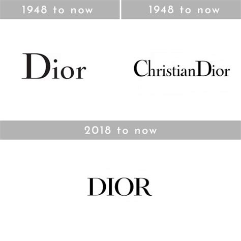 dior brands|dior brand identity.